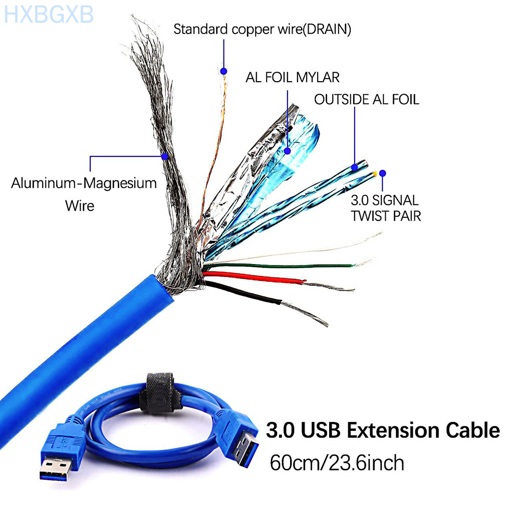 Bảng Mạch Pci-E Chuyển Đổi Pci-E 1x Sang 16x Với Giao Diện Usb 3.0 | BigBuy360 - bigbuy360.vn