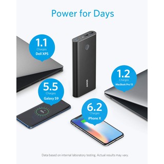 Pin sạc dự phòng Anker PowerCore+ 26800mAh