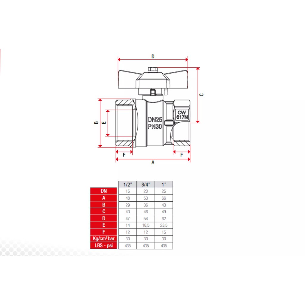 Van bi tay bướm đồng ren Itap.118 Italy áp lực 30kg phi 21 phi 27 phi 34
