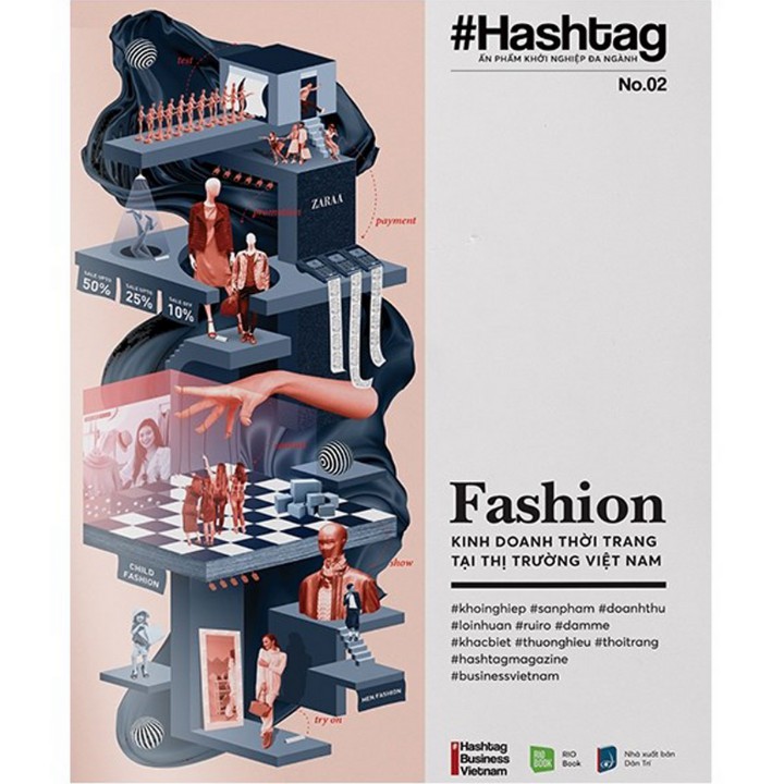 Sách - Fashion - Kinh doanh thời trang tại thị trường Việt Nam | BigBuy360 - bigbuy360.vn