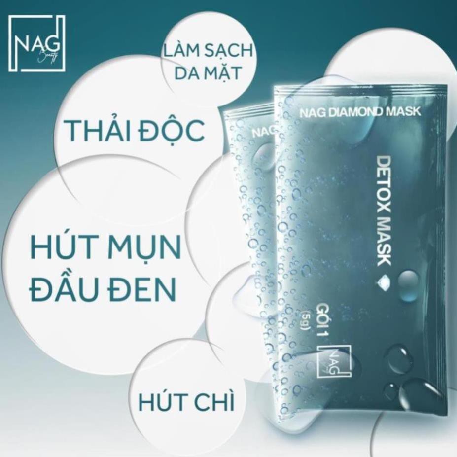 [MUA ĐỂ NHẬN QUÀ] Tặng 01 mũ bảo hiểm/nón bảo hiểm khi mua 02 hộp sản phẩm BỘ ĐÔI MẶT NẠ N.A.G DIAMOND MASK | Thế Giới Skin Care