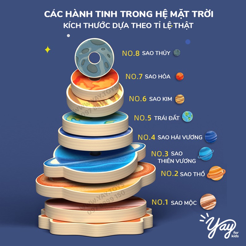 (2 chủ đề) Trò Chơi Tháp Vòng Gỗ Vũ Trụ/Hệ Mặt Trời  &amp; Sư Tử 1+ Mideer