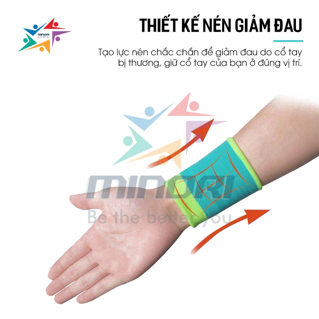 Băng Chặn Mồ Hôi Tay, Đeo Cổ Tay Thể Thao Aonijie E4098