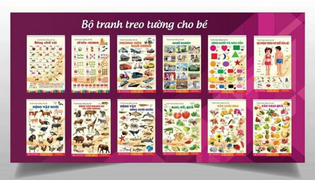 BỘ TRANH TREO TƯỜNG 6 TỜ, 12 TRANG VỀ THẾ GIỚI XUNG QUANH 14 CHỦ ĐỀ