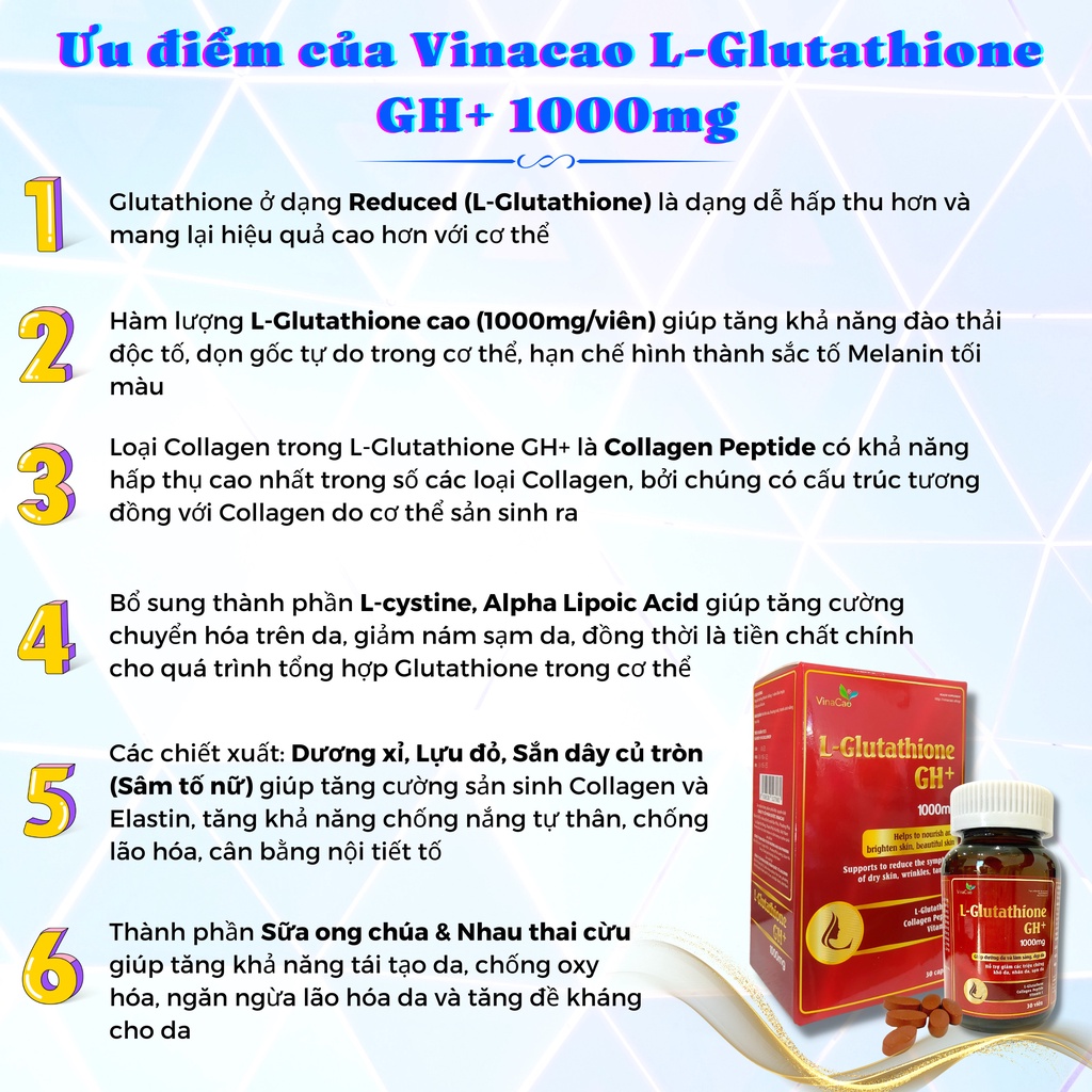 Viên uống trắng da cao cấp L-Glutathione GH+ 1000mg dùng trong 1 tháng