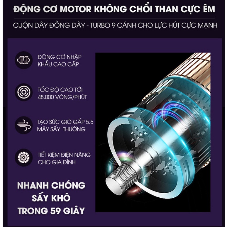 Máy sấy tóc Camacc, Siêu nhanh khô thế hệ mới - FUJIKA