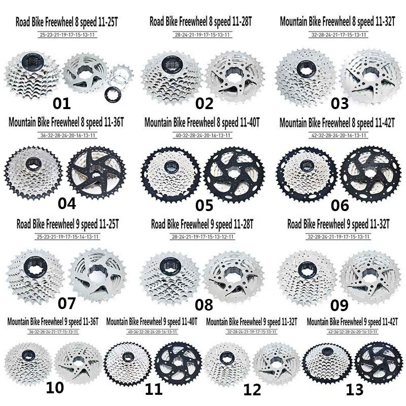 SRAM Líp Xe Đạp Shimano 8 / 9 / 10 / 11 / 28 / 32 / 34 / 36t 8 Tốc Độ Chất Lượng Cao