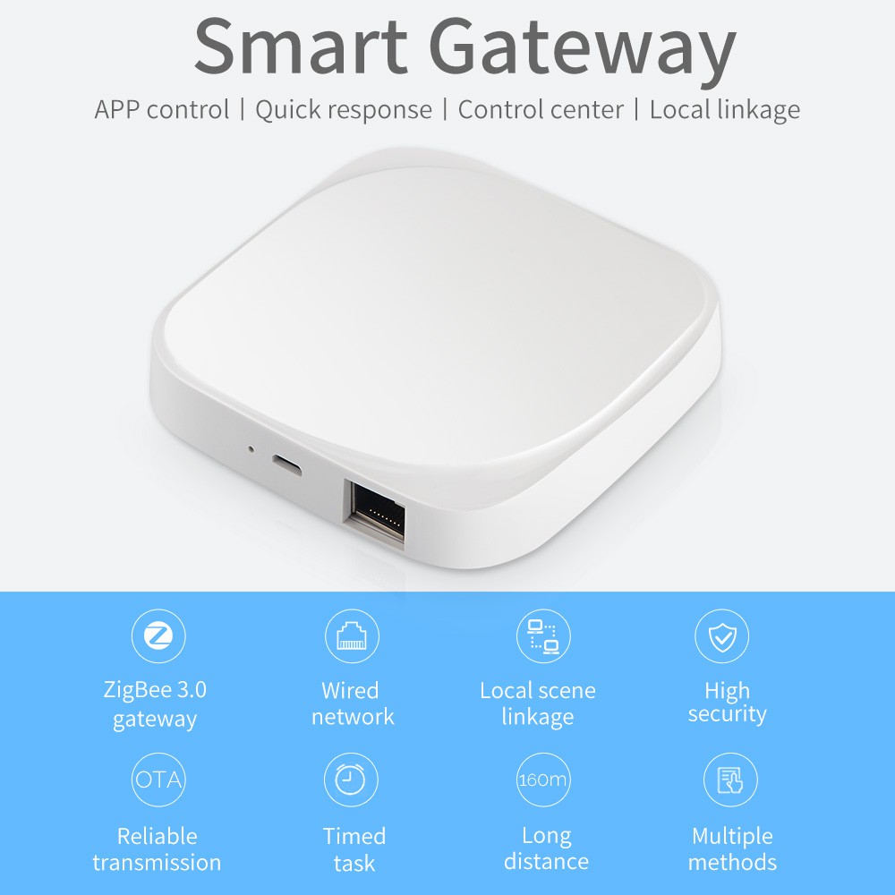 SMATRUL 3.0  Zigbee gateway có dây Bộ hub trung tâm nhà thông minh Tuya Smartlife Có Thể Sử Dụng Với Sử Dụng Với Alexa Google