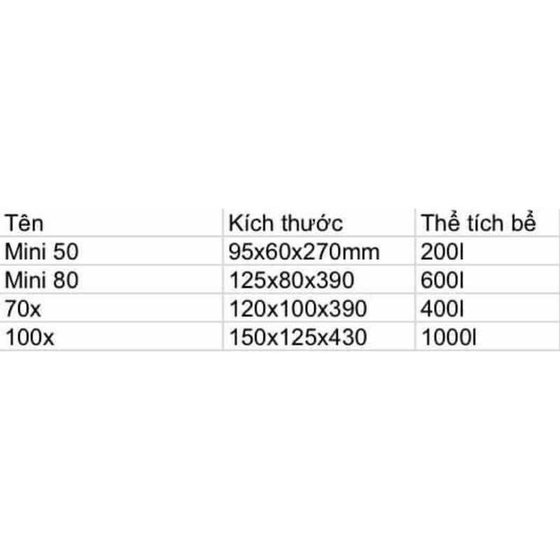 Lò khử Starfish kèm bơm mini 50 ,80 ,x70,x100 📢Free ship