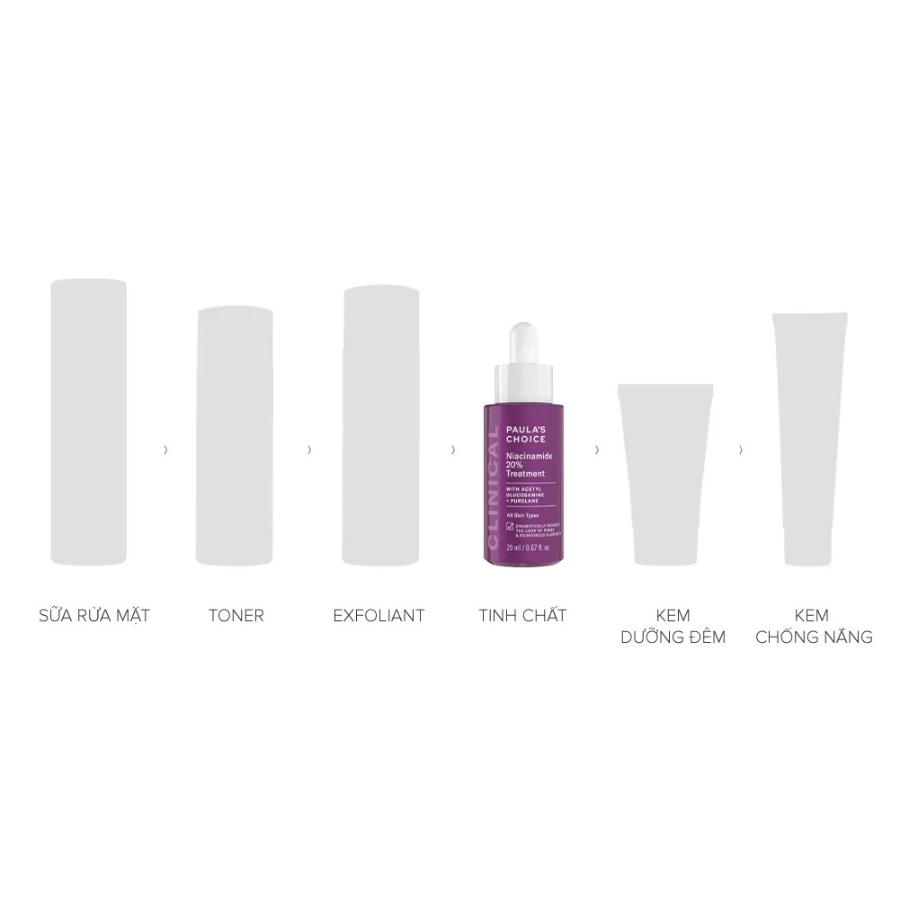 Tinh Chất Paula's Choice Se Khít Lỗ Chân Lông Tối Ưu Clinical Niacinamide 20% Treatment 20ml