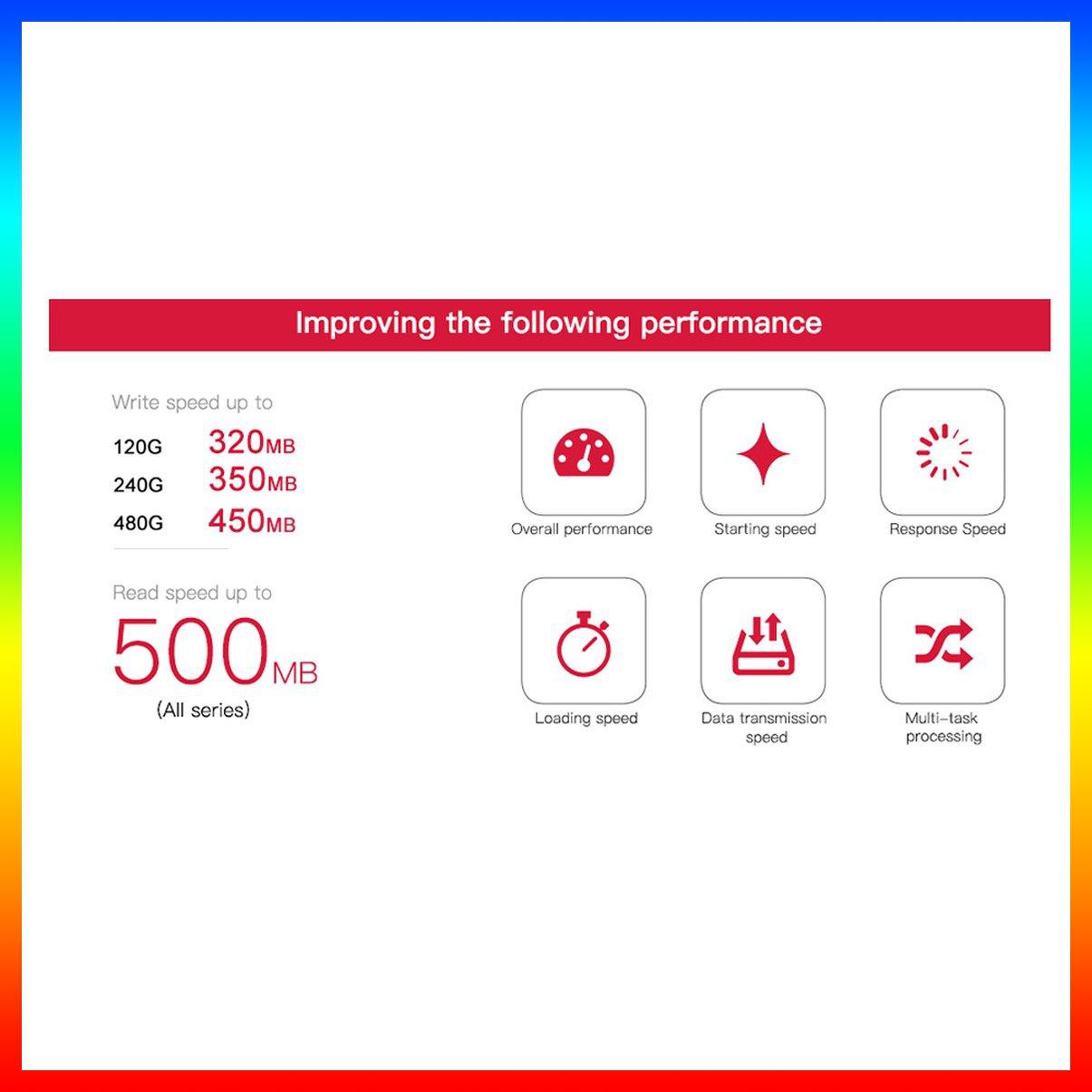 Ổ Cứng Kingston Sata3 Ssd A400 Ssd 2.5 Inch Sata Iii Hdd Hd Ssd Laptop