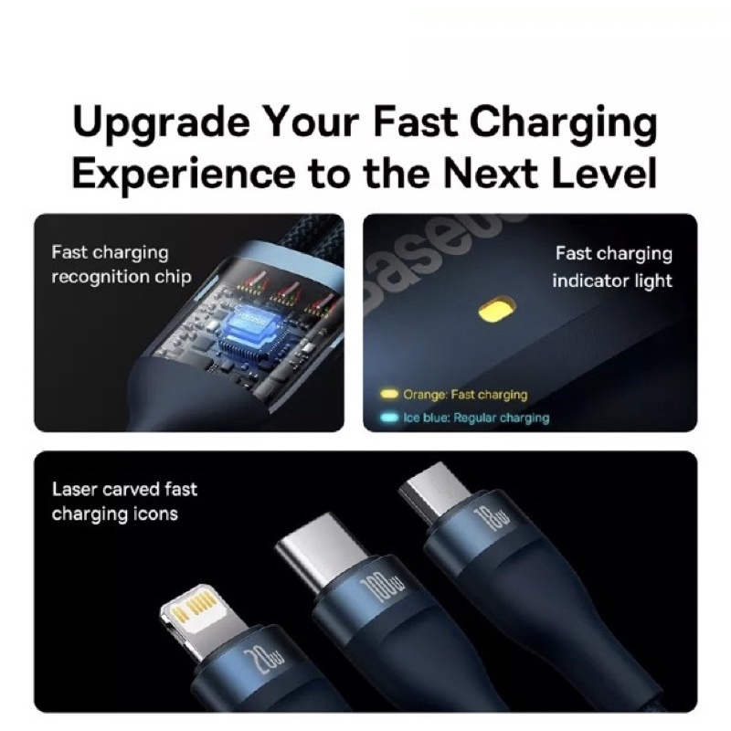 Cáp Sạc Nhanh 100w Baseus 3 trong 1.Cổng Type-C + đầu chuyển USB-A ra type-c,LN,micro siêu bền,Có led báo sạc