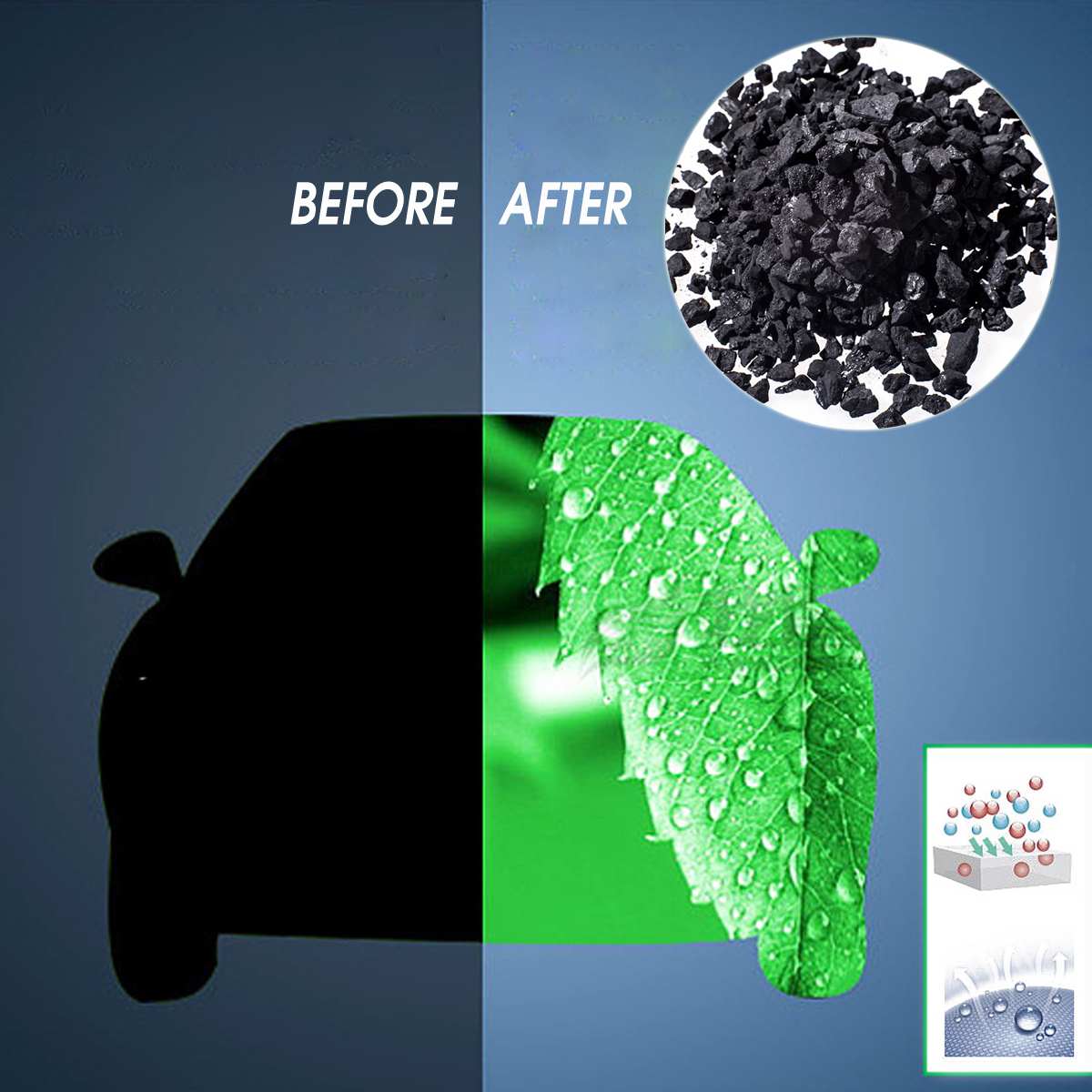 Túi Lọc Không Khí Than Tre Hoạt Tính Khử Mùi Cho Xe Hơi