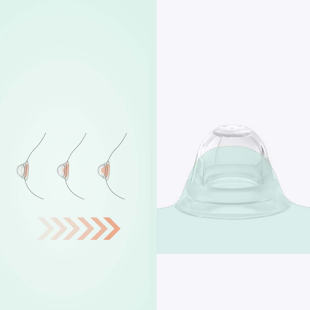 Set 2 Dụng Cụ Hỗ Trợ Điều Chỉnh Đầu Ngực Cho Mẹ Bầu