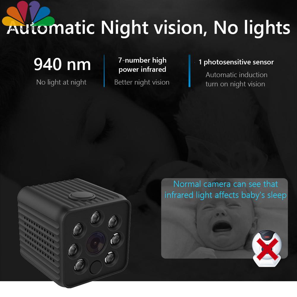 Máy Quay Mini 1080p Hỗ Trợ Quay Ban Đêm | BigBuy360 - bigbuy360.vn