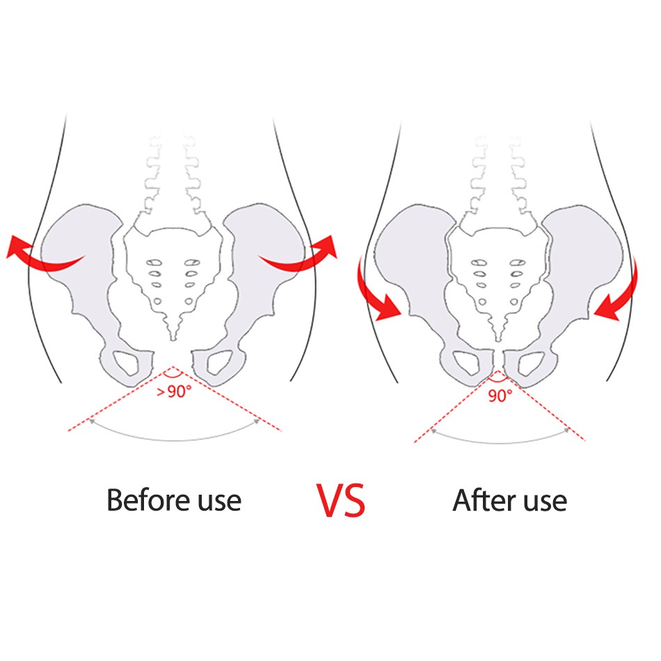 Dụng Cụ Tập Mông - Nâng Mông Săn Chắc Đùi - Dụng Cụ Tập Cơ Chậu Kegel Tại Nhà Tiện Lợi Cho Chị Em