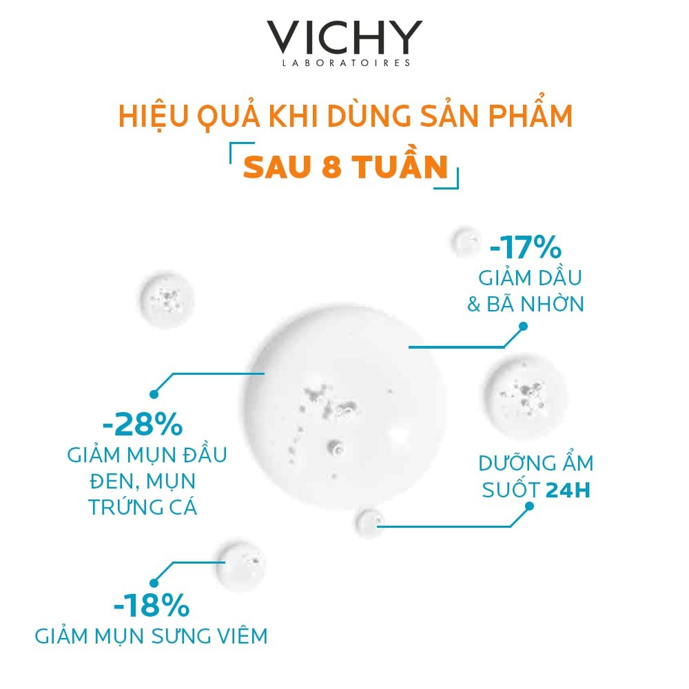Gel Rửa Mặt Vichy Normaderm Phytosolution Làm Sạch Sâu Và Giảm Bã Nhờn 400ml