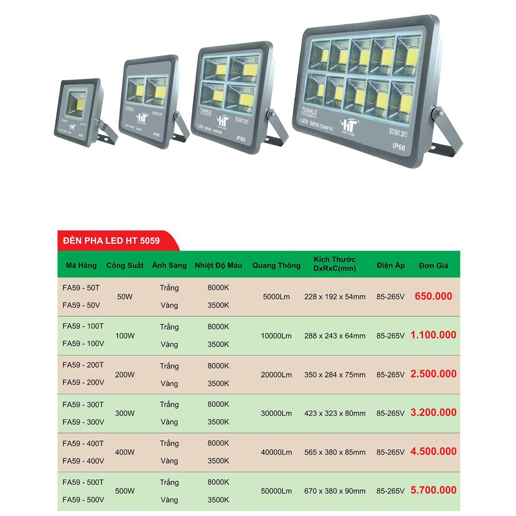 [GIÁ HỦY DIỆT] Đèn Pha LED  300W SMD LED IP66 Ngoài Trời Chống Mưa Tản Nhiệt Nhôm Tuổi Thọ Cao 220V Hãng KE.LED