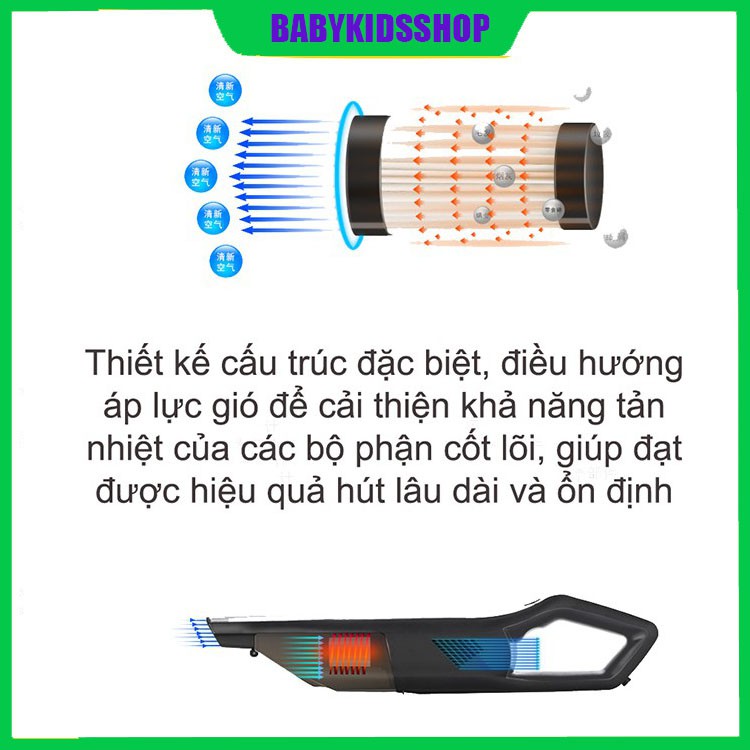 [MẪU 2020] Máy hút bụi mini không dây công suất lớn, máy hút bụi oto