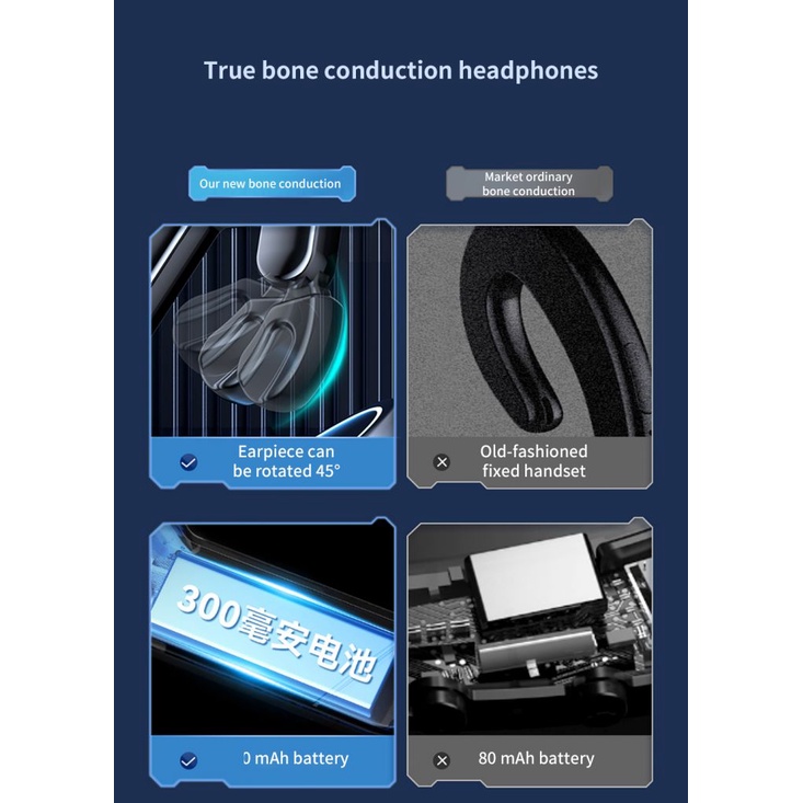 Tai Nghe Tương Thích Bluetooth Loa Rung Màn Hình Kỹ Thuật Số Dẫn Truyền Xương Mẫu Doanh Nghiệp Mới Không Phải Loại Tai Treo Trong Tai Không Làm Tổn Thương Tai Trong Tương Lai