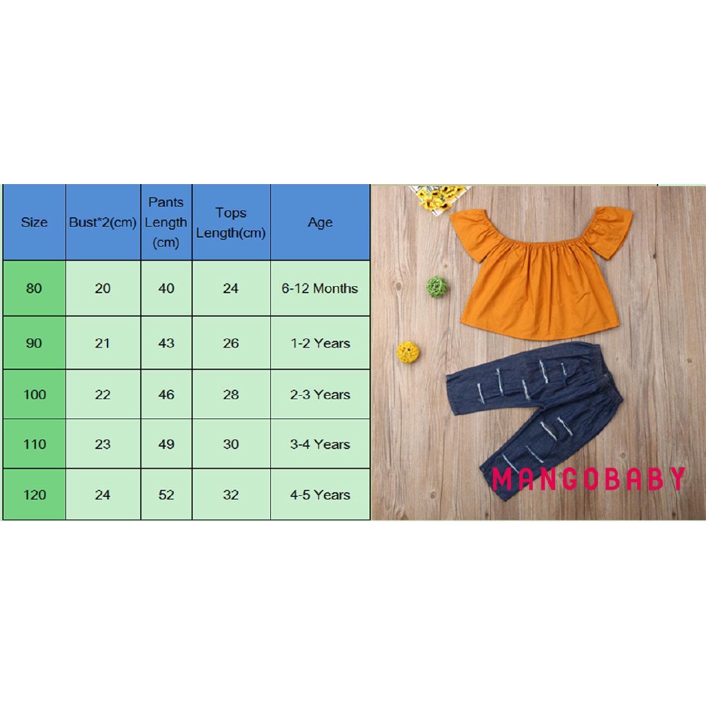 Set Áo Trễ Vai + Quần Short Jeans Rách Cho Bé Gái