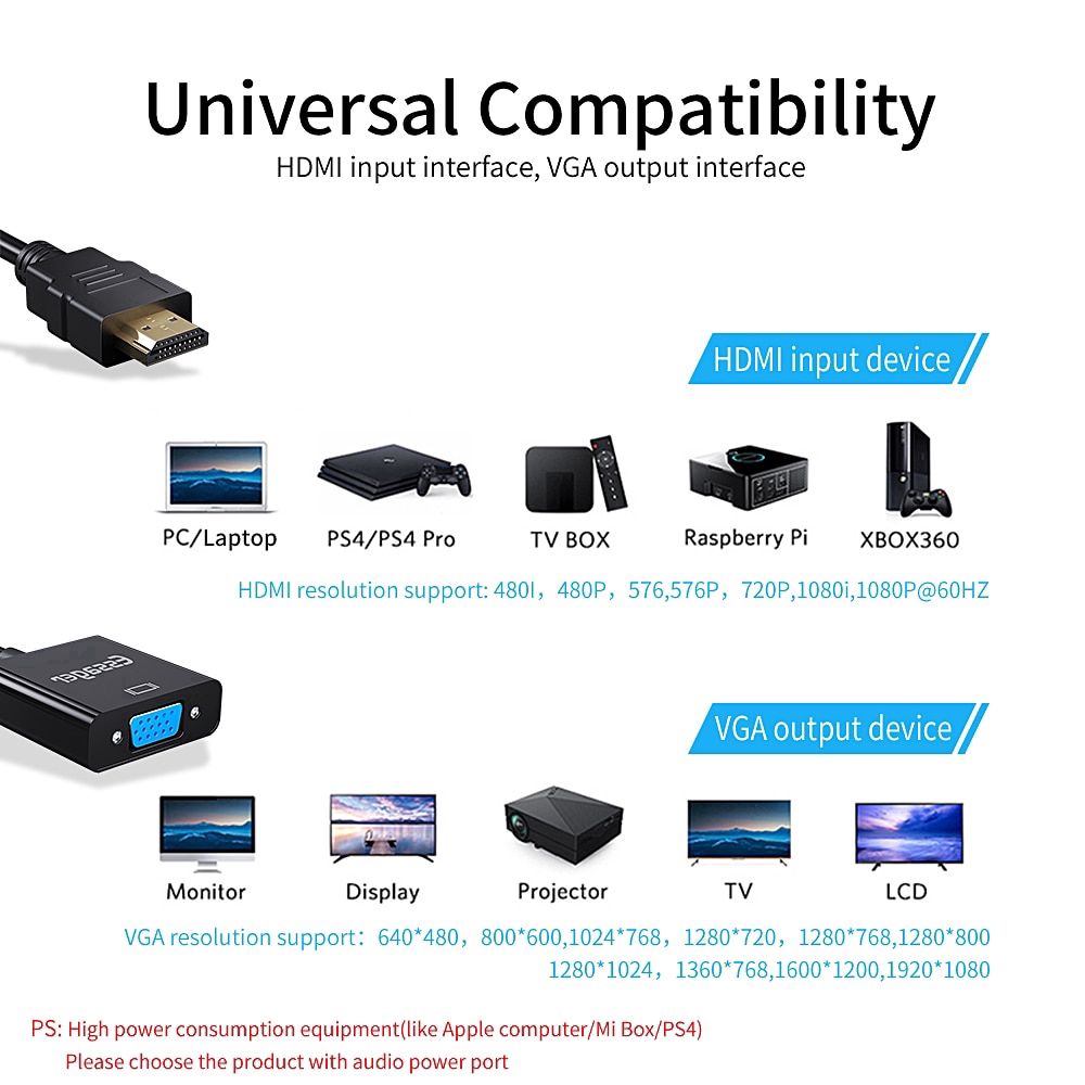 Dây Cáp Chuyển Đổi Hdmi Sang Vga 1080p Essager Cho Ps4 Tv Laptop