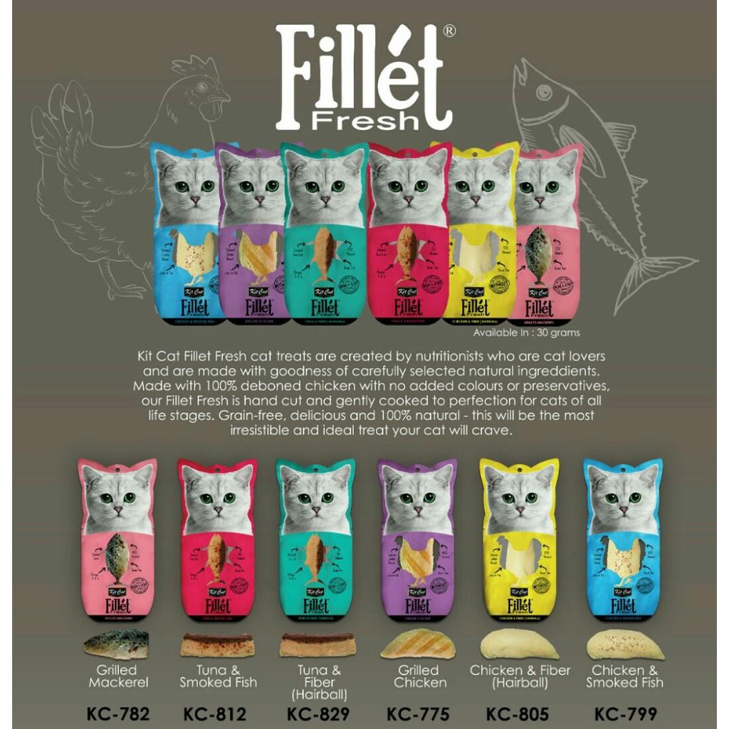 Bánh thưởng cho mèo thịt gà và cá nguyên miếng Kit Cat Fillet Fresh 30g