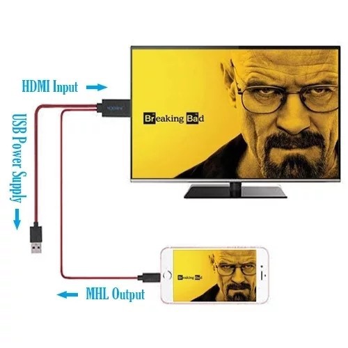 Dây cáp 2M 2 trong 1 HDMI Micro USB to HDMI 1080P HD TV / máy chiếu