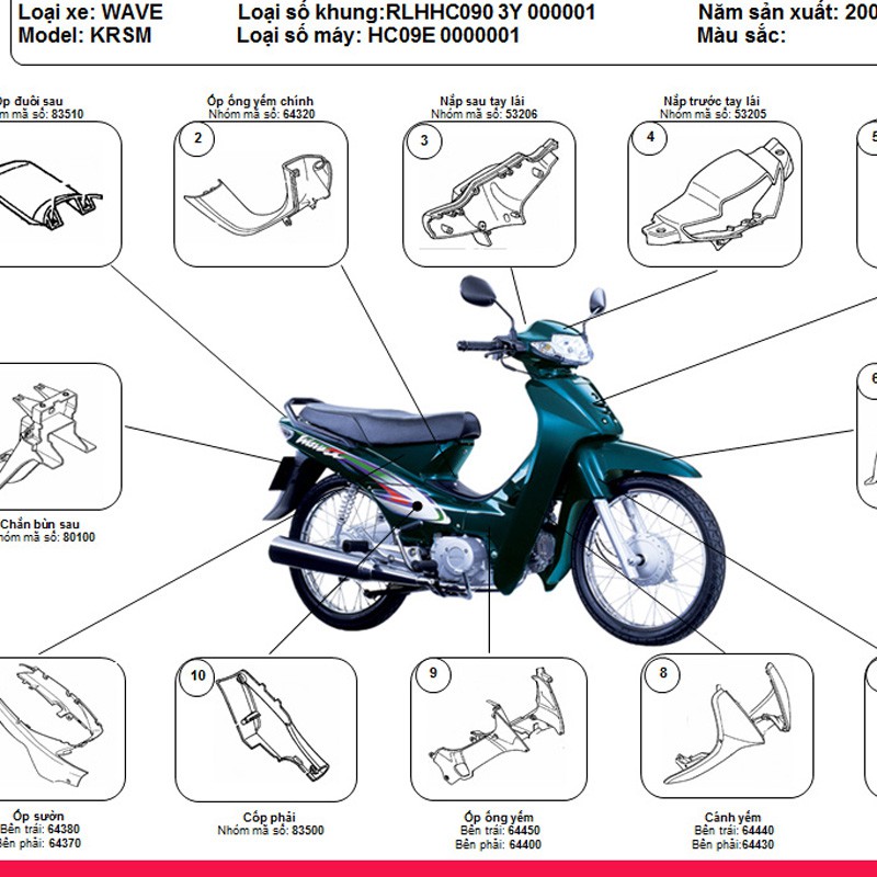 Bộ dàn áo Màu Xanh Nhớt xe Wave ZX - Wave anpha cũ - Wave 110 đời 1997 đến 2006