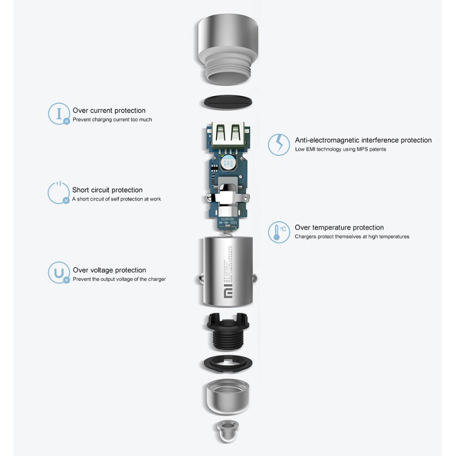 Sạc nhanh xe hơi XIAOMI Car Charger 2 QC3.0- Chính hãng