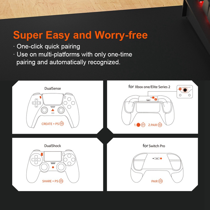 R100 PRO USB Receiver Wireless Adapter Gamepad Converter for PS4 PS5 Xbox Series Switch Controller Bluetooth Adapter