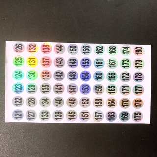 TEm Số Dán Đánh Số Thứ Tự - Decal Số Bảy Màu