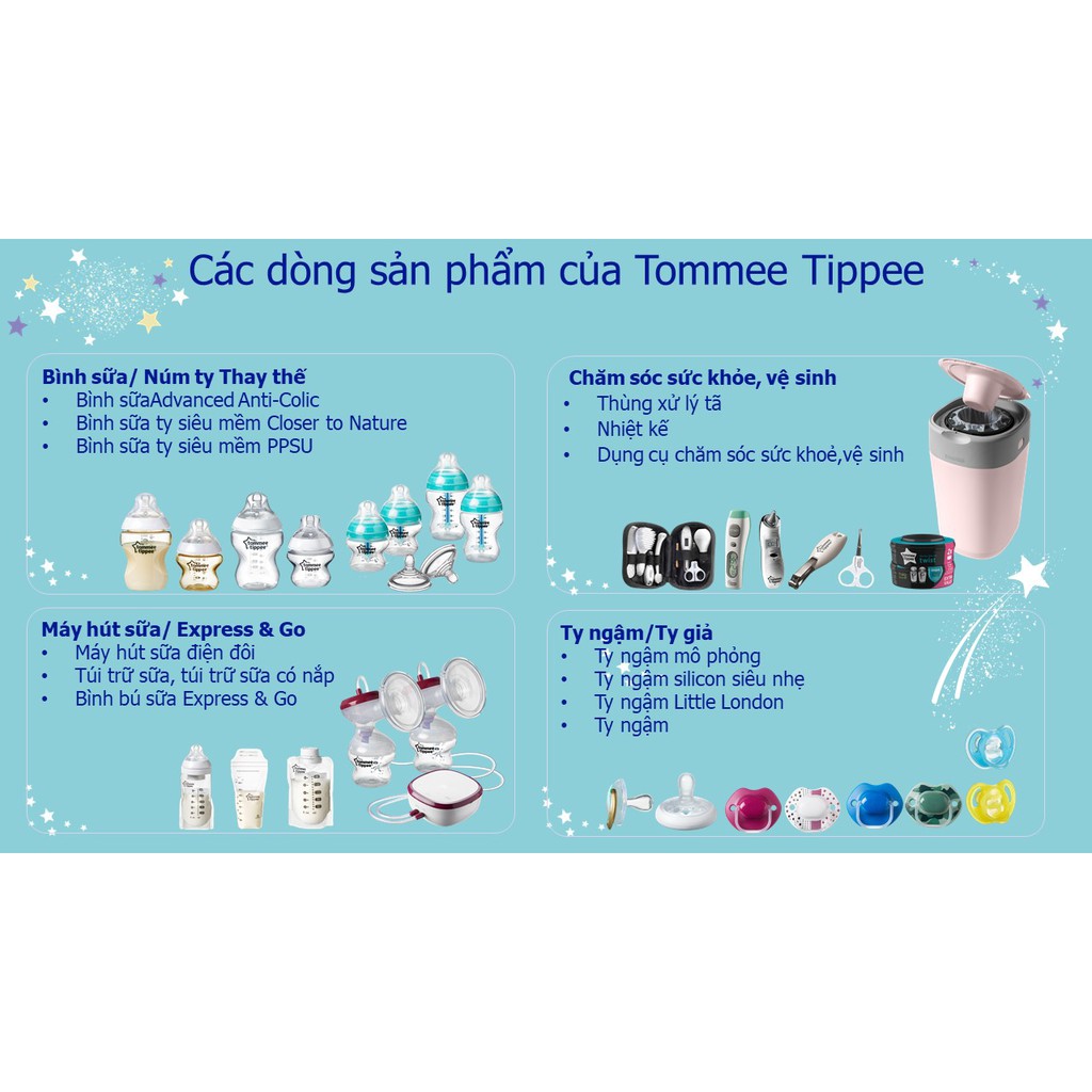 Ly tập uống nước chống tràn cho bé Tommee Tippee 360 Deco Trainer 200ml từ 6 tháng - Xanh cổ vịt