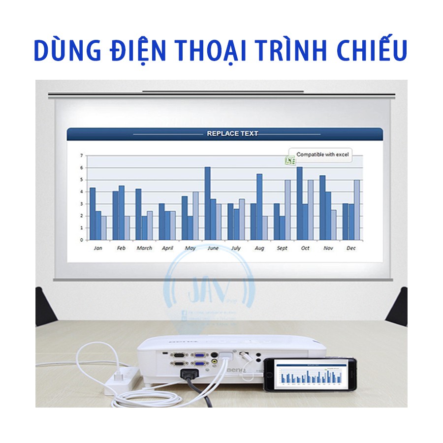 [LOẠI XỊN KHÔNG KÉN MÁY] CÁP MHL CAO CẤP - Kết nối điện thoại ra tivi, máy chiếu - Hỗ trợ tất cả các dòng điện thoại