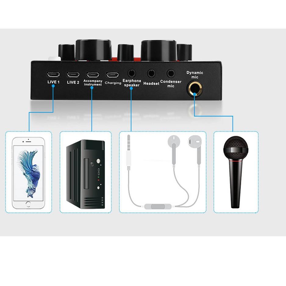 Webcam HD720 Tự Động Lấy Nét Cho PC Laptop | BigBuy360 - bigbuy360.vn