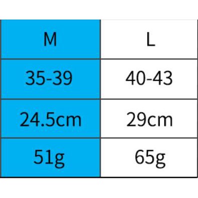 BỌC GIÀY ĐI MƯA [SILICON] BỌC GIÀY MỀM DẺO SIÊU BỀN CHUỐNG TRƠN TRƯỢT - DỂ LÀM SẠCH - DỂ SỬ DỤNG