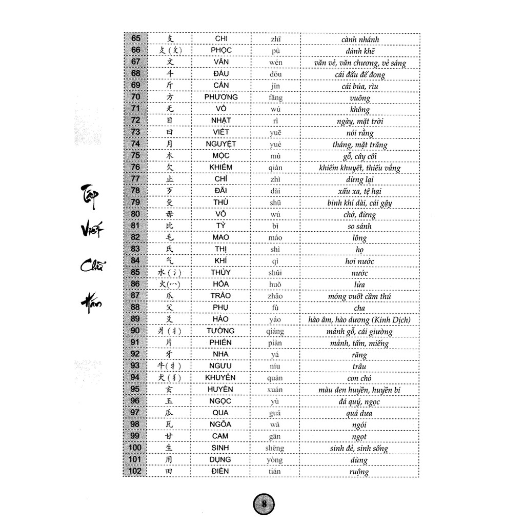 Sách - Tập Viết Chữ Hán Theo Giáo Trình Hán Ngữ Phiên Bản Mới