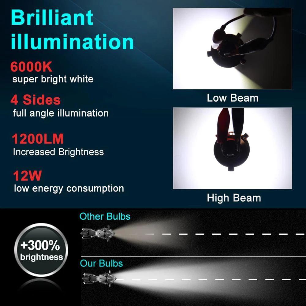 Bóng Đèn Pha Ánh Sáng Trắng 6000K 1200LM BA20D H6 H4 Chuyên Dụng Cho Xe Mô Tô