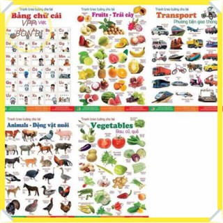 Tranh treo tường cho bé 14 chủ đề