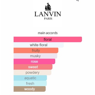 (Hàng Mới Về) Nước Hoa Eclat De Fleurs Lanvin Cho Nữ 30ml