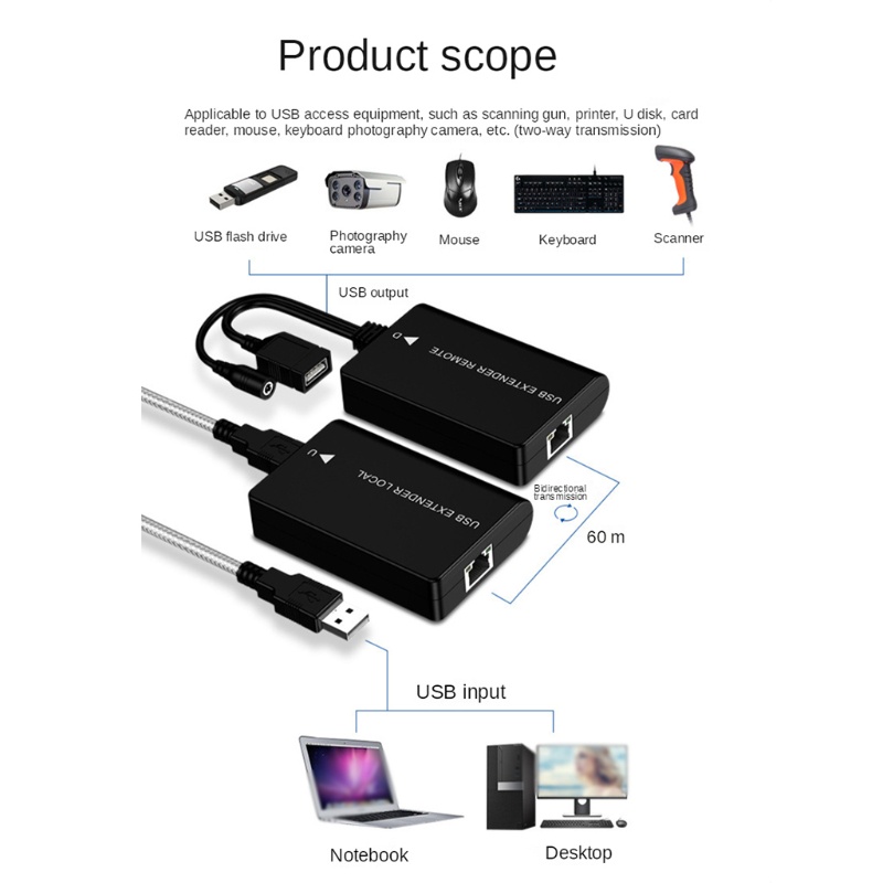 1 Bộ Dây Cáp Nối Dài Usb RJ45 Có Nguồn Usb Sang Ethernet Cat5e Cat6 Usb Hub 60M