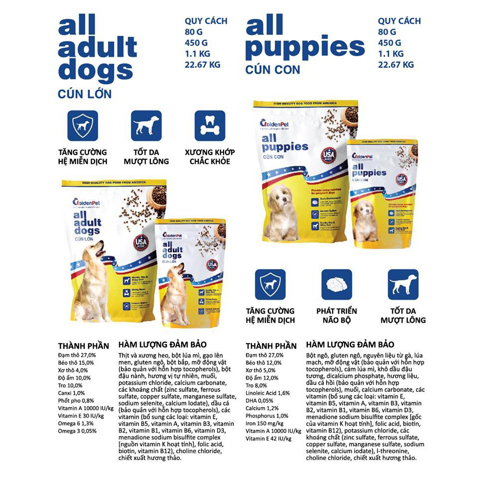 THỨC ĂN HẠT CHO CHÓ LỚN GoldenPet all adull dogs Túi 1.1kg Xuất xứ USA (Mỹ)