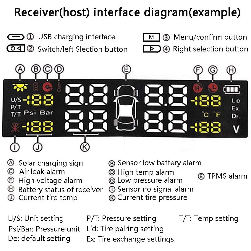 Cảm Biến Áp Suất Lốp TPMS Màn Van Trong Cao Cấp