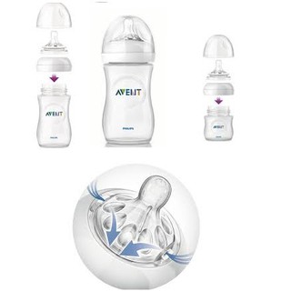 Núm ty Avent size Y cut set 2c (6M+)