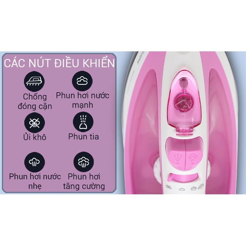 Bàn ủi hơi nước Philips GC1418 (MỚI 100%, BẢO HÀNH CHÍNH HÃNG 24 THÁNG)