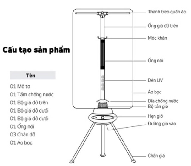 Máy sấy quần áo CD-1200uv