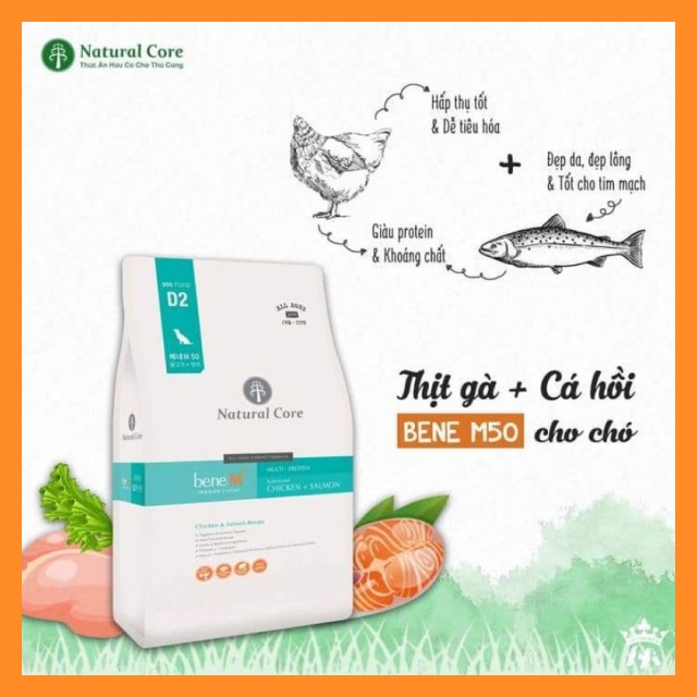 Hạt Natural core chó gói 500gr