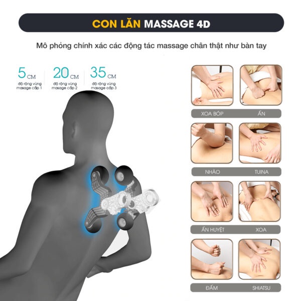 Ghế massage toàn thân HP42 tự dò huyệt đạo, Ghế mát xa công nghệ Nhật Bản massage không trọng lực bảo hành 5 năm
