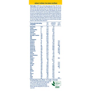 Sữa Bột Nestlé NAN Organic 1 cho trẻ từ 0 - 6 tháng