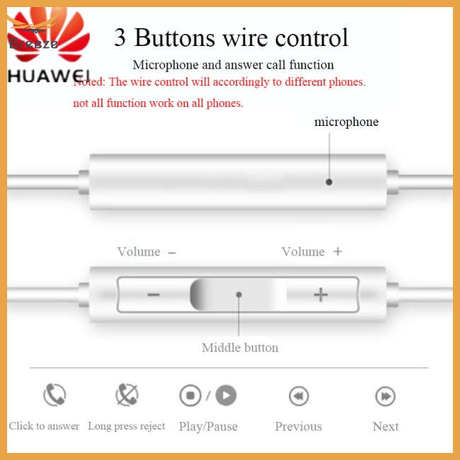 Tai Nghe Type-C Usb Âm Thanh Stereo Có Micrô Cho Huawei P20 Pro Mate10